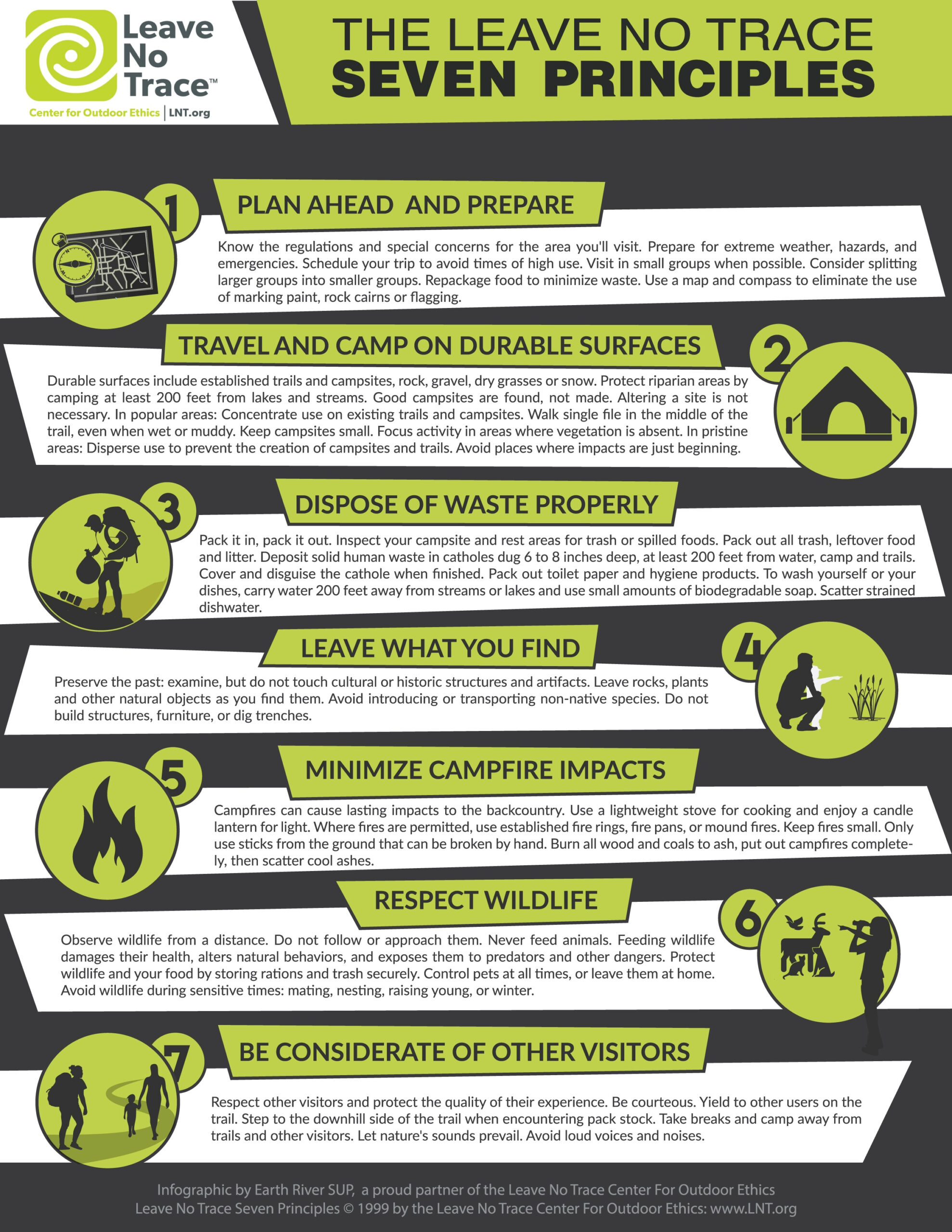 7 Principles Of Leave No Trace Infographic Earth River SUP