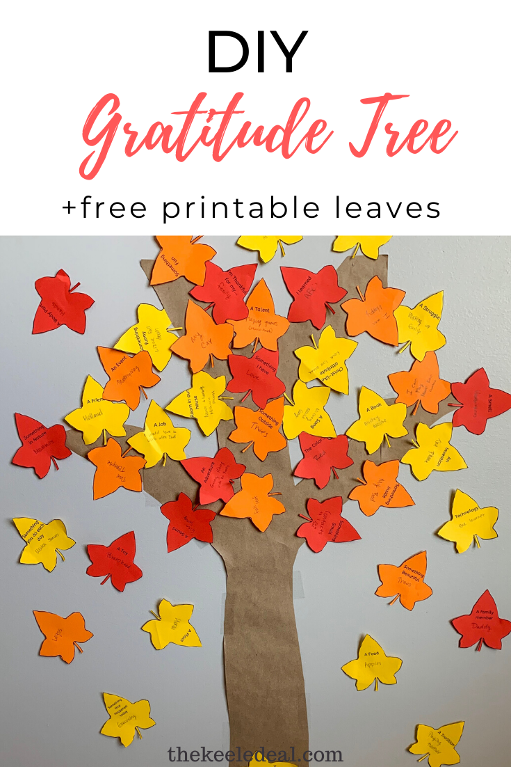 DIY Thankful Tree With Printable Leaves Gratitude Tree Thankful Tree 