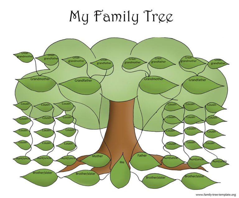 Family Tree Template Resources Family Tree Template Blank Family ...