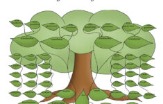 Family Tree Template Resources Family Tree Template Blank Family