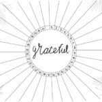 Gratitude Log Printable A4 Paper Sheet With Blank Lines To Fill And