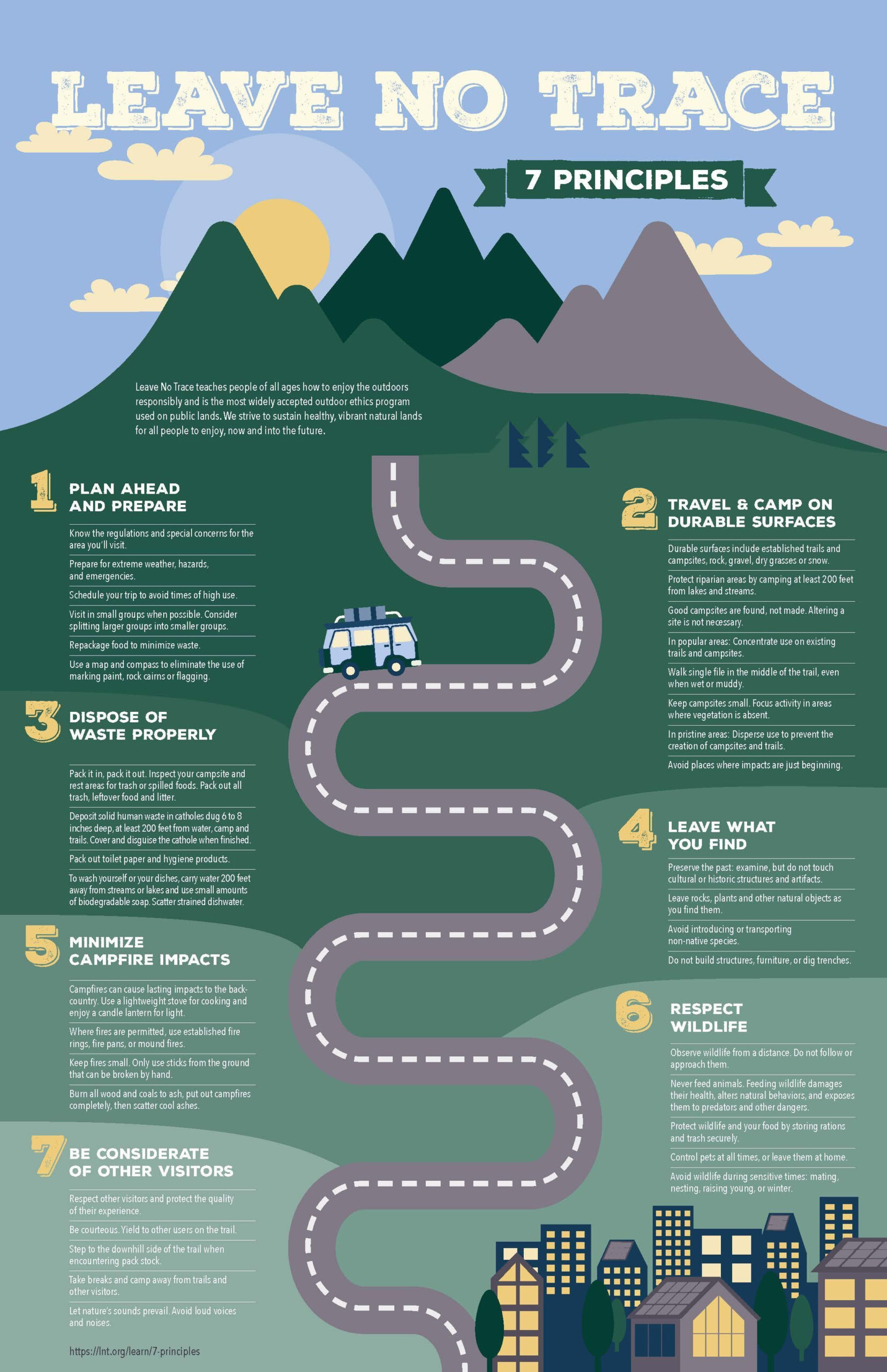 Leave No Trace 7 Principles Infographic cubscouts Leave No Trace 7 