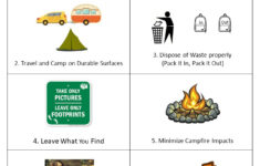 Serving Pink Lemonade Cub Scouts Leave No Trace Principles